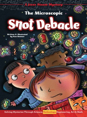 cover image of The Microscopic Snot Debacle